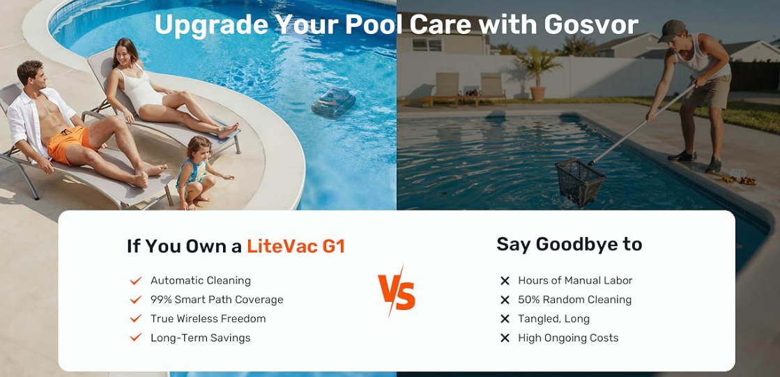 Gosvor Company Values